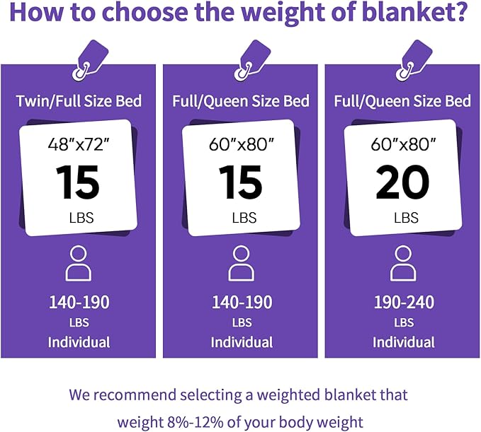 Weighted Blanket - King