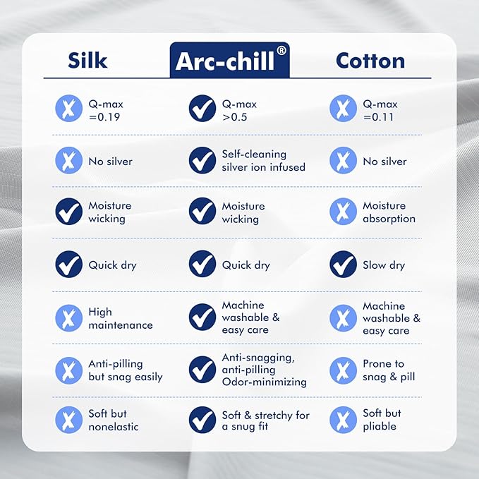 Cooling Pillowcase Set - Standard - 2 Piece