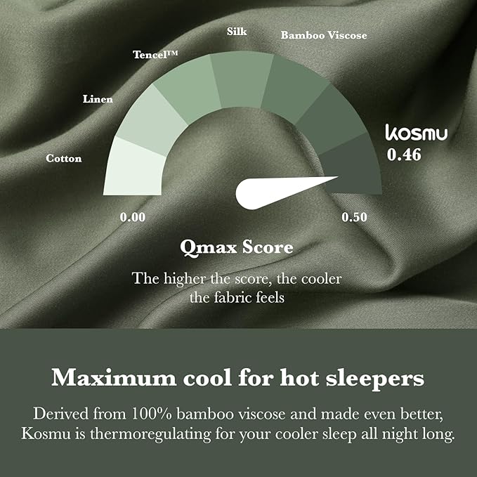 Bamboo Bed Sheet Set - King