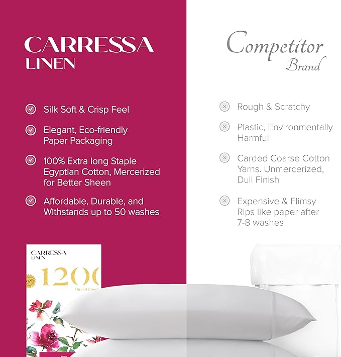 Linen Cooling Pillowcase Set - King - 2 Piece