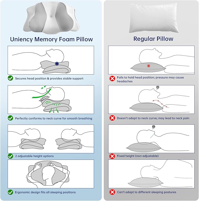 Memory Foam Orthopedic Bed Pillow