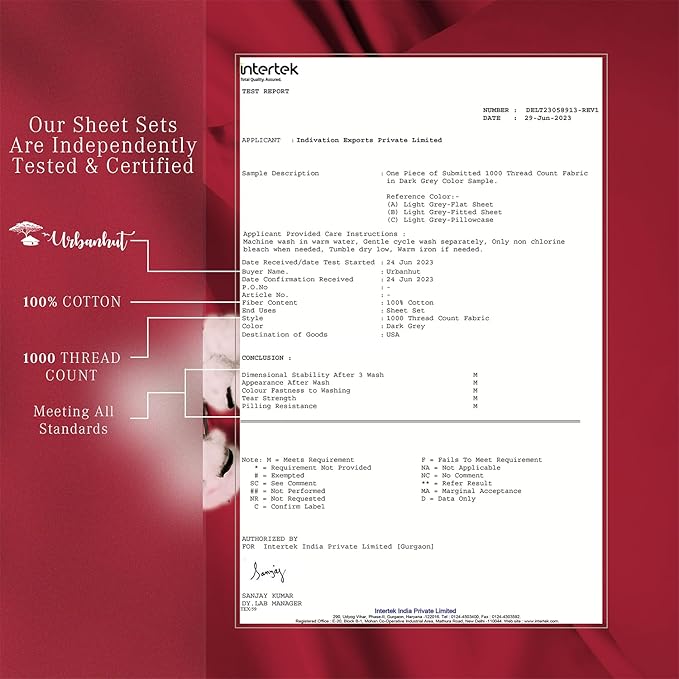 Bed Sheet Set - King - 16 in Deep Pocket - 4 Piece
