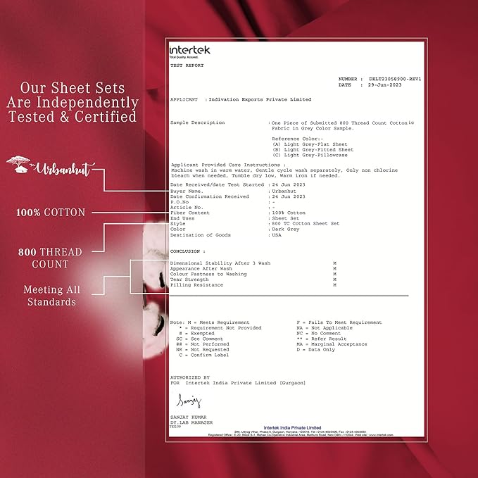 Bed Sheet Set - Twin - 16 in Deep Pocket - 3 Piece