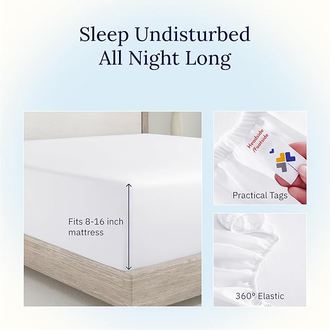 100% Cotton Fitted Sheet - Full