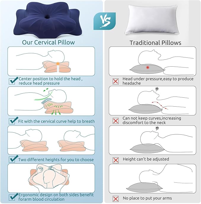 Memory Foam Bed Pillow - King