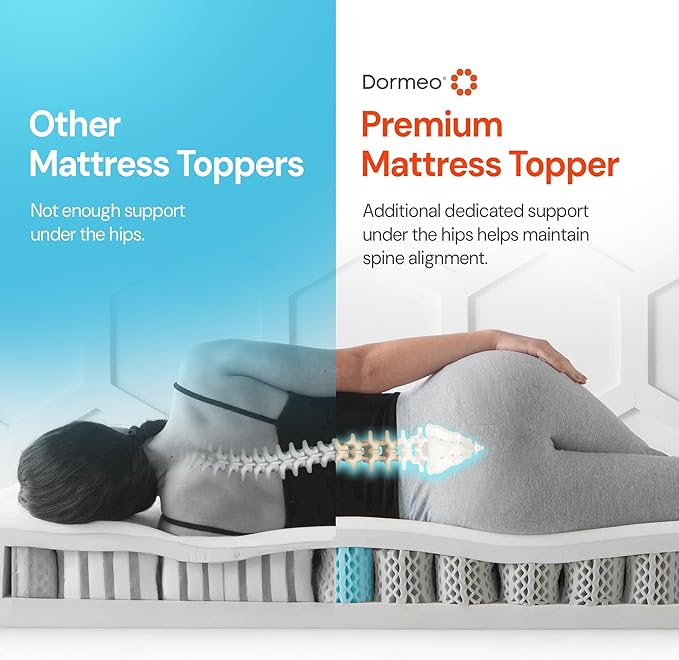 Cooling Mattress Topper - Twin