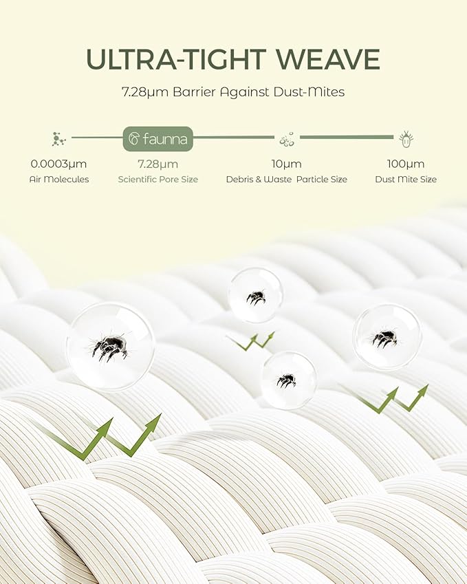 100% Cotton Hypoallergenic Mattress Protector - King