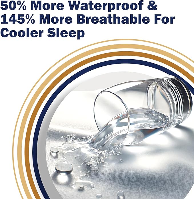Waterproof Pillow Protector - Standard