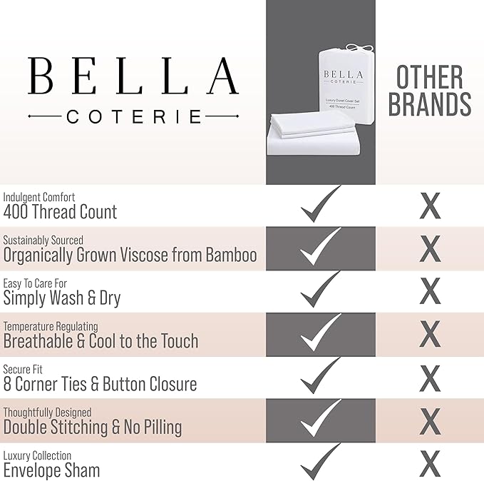 Bamboo Cooling Duvet Cover Set - California King - 3 Piece