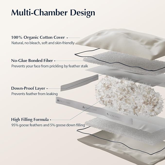 Bed Pillow - King - 2 Piece