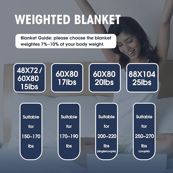 Weighted Blanket - Queen