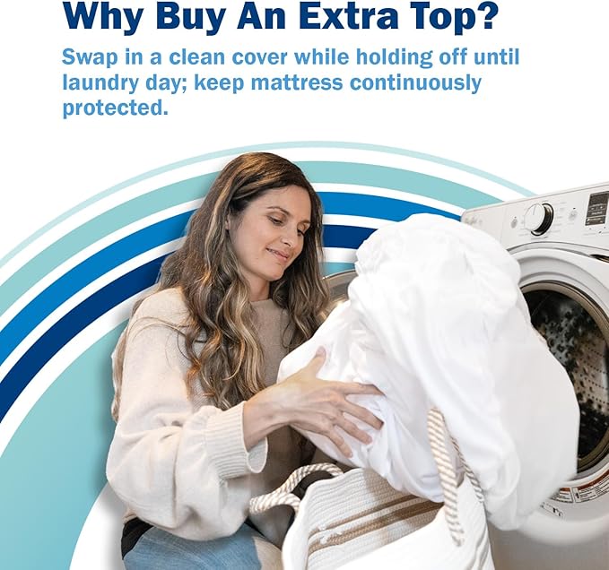 Mattress Protector - King