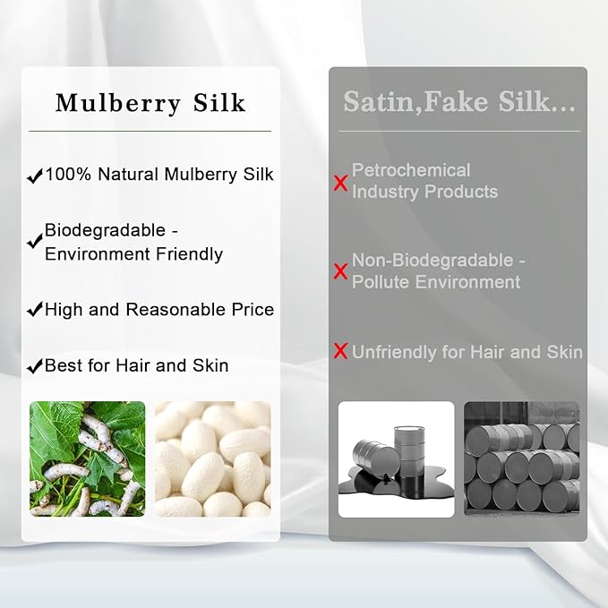 Mulberry Silk Pillowcase - Queen
