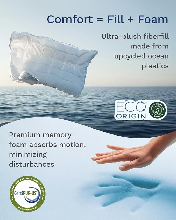 Memory Foam Cooling Mattress - King