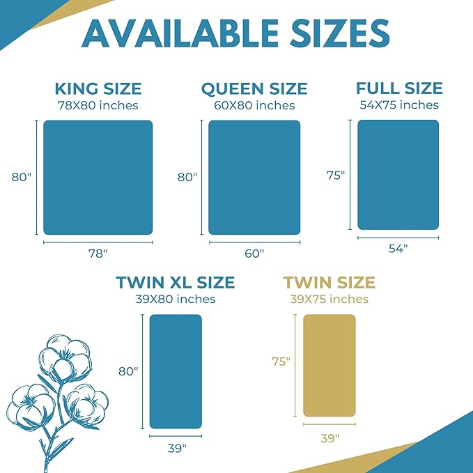 100% Cotton Waterproof Mattress Protector - Twin