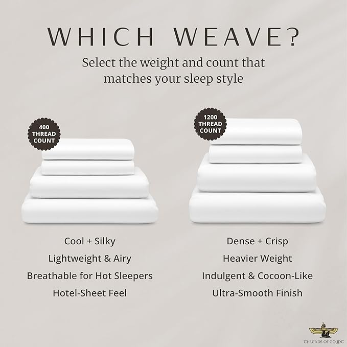 Cooling Bed Sheet Set - Queen - 18 in Deep Pocket
