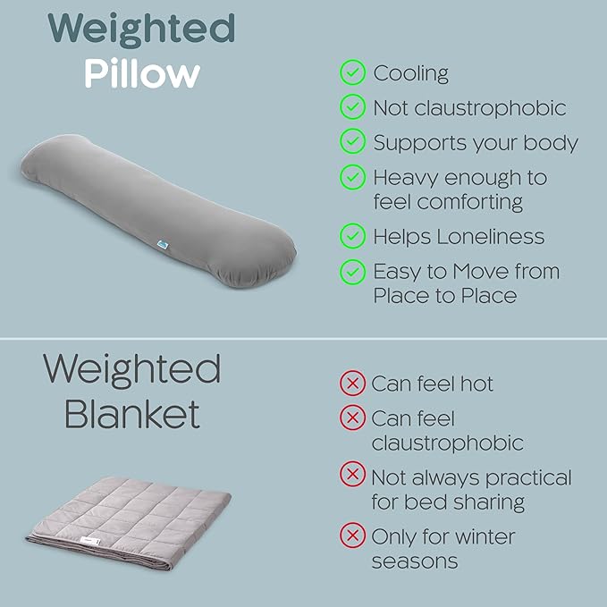 Cooling Body Pillow - Full