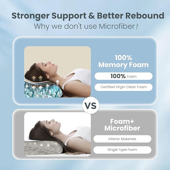 Memory Foam Cooling Bed Pillow - King - 2 Piece
