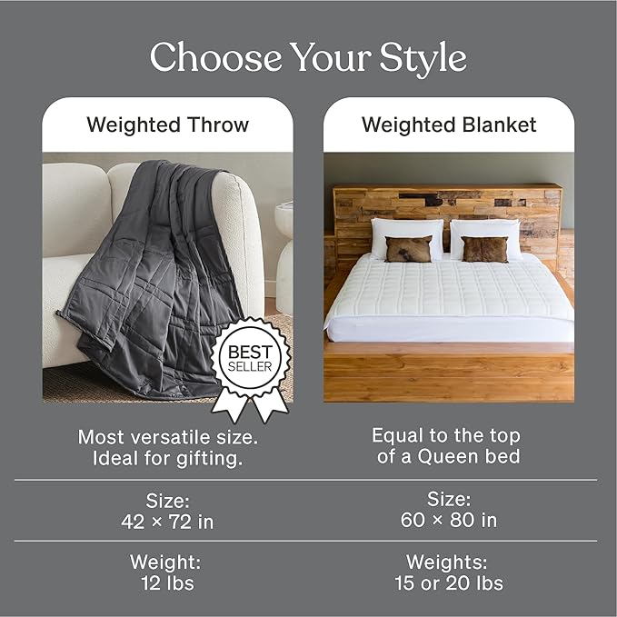 100% Cotton Weighted Blanket