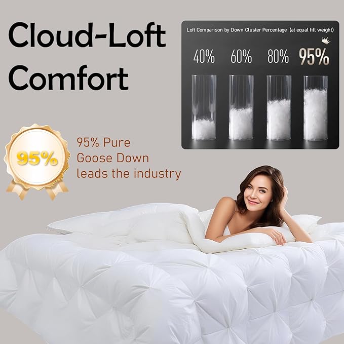 Duvets Down Comforter - King - 90 x 100 in