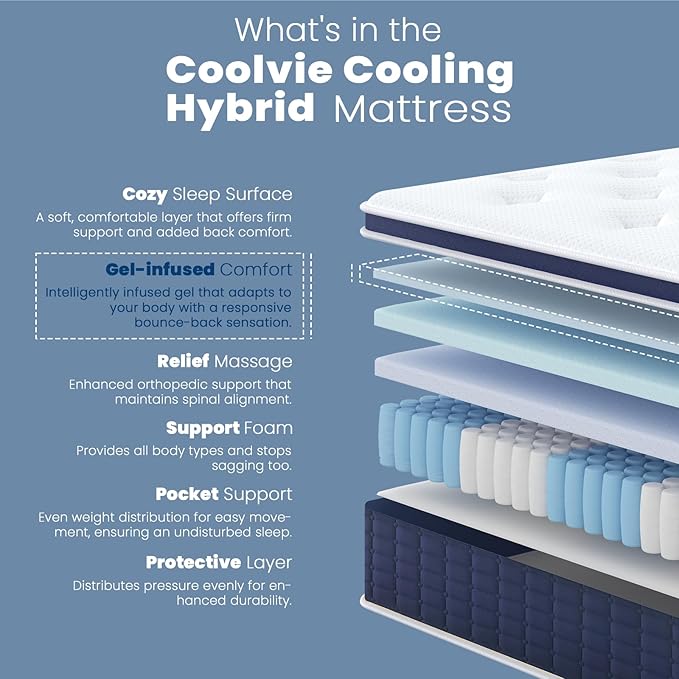 Memory Foam Mattress - Twin