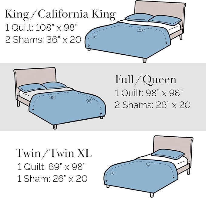 Quilt Set - King