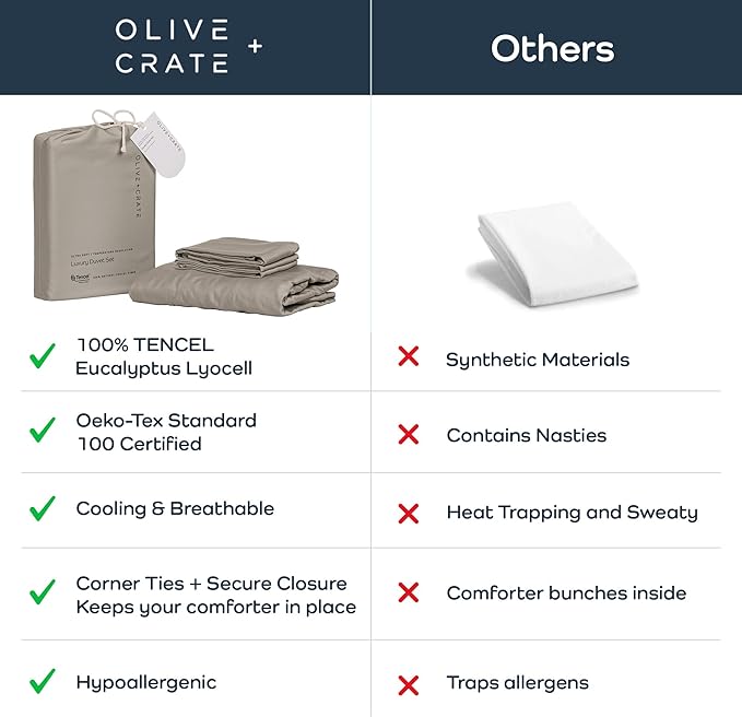 Cooling Duvet Cover Set - Queen