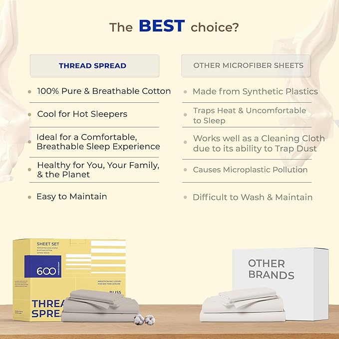 Cooling Bed Sheet Set - Full - 16 in Deep Pocket - 4 Piece