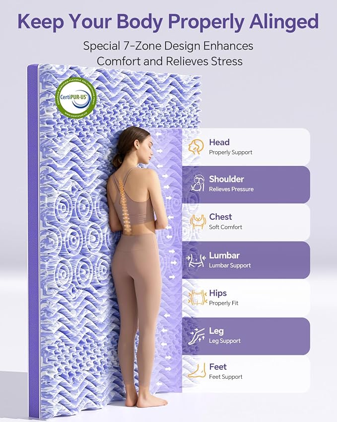 Memory Foam Cooling Mattress Topper - Full