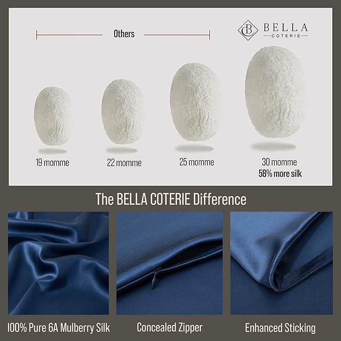 Mulberry Silk Pillowcase - King