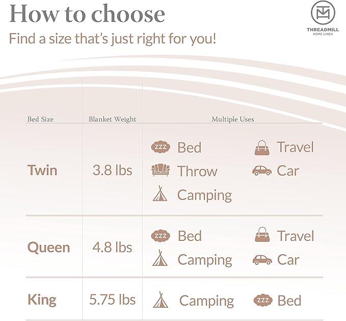 100% Cotton Blanket - King