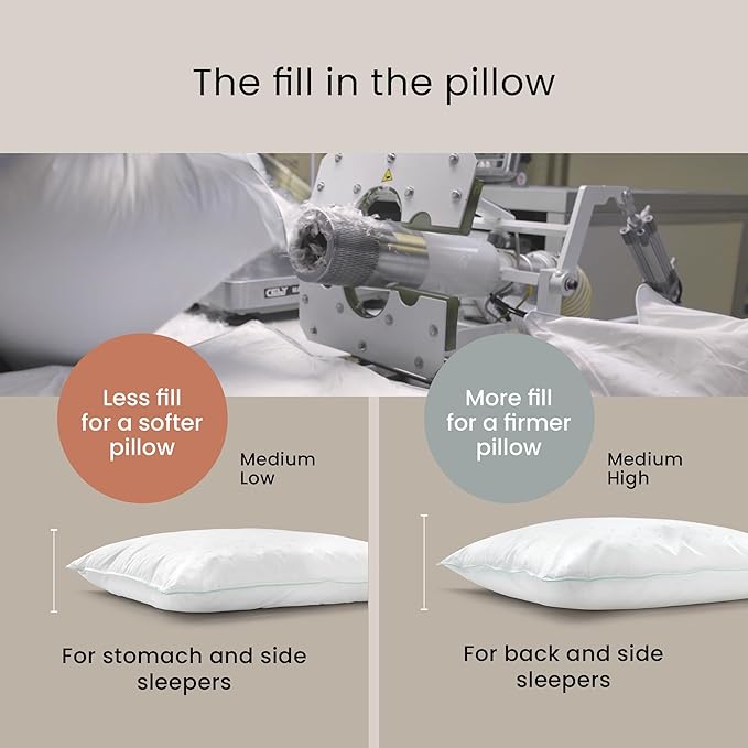 Hypoallergenic Bed Pillow - Standard