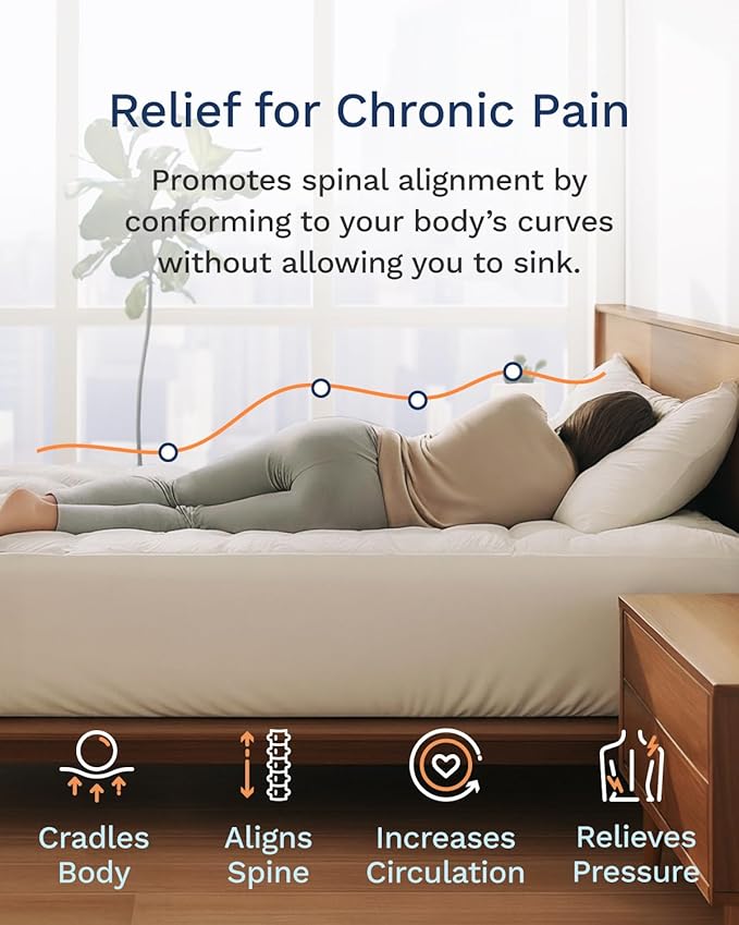 Memory Foam Cooling Mattress Topper - King
