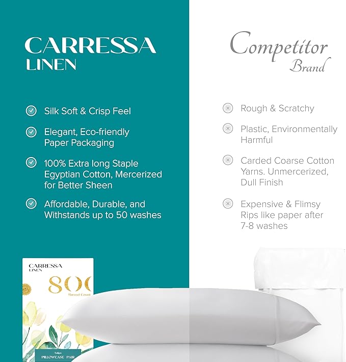 Linen Cooling Pillowcase Set - King - 2 Piece