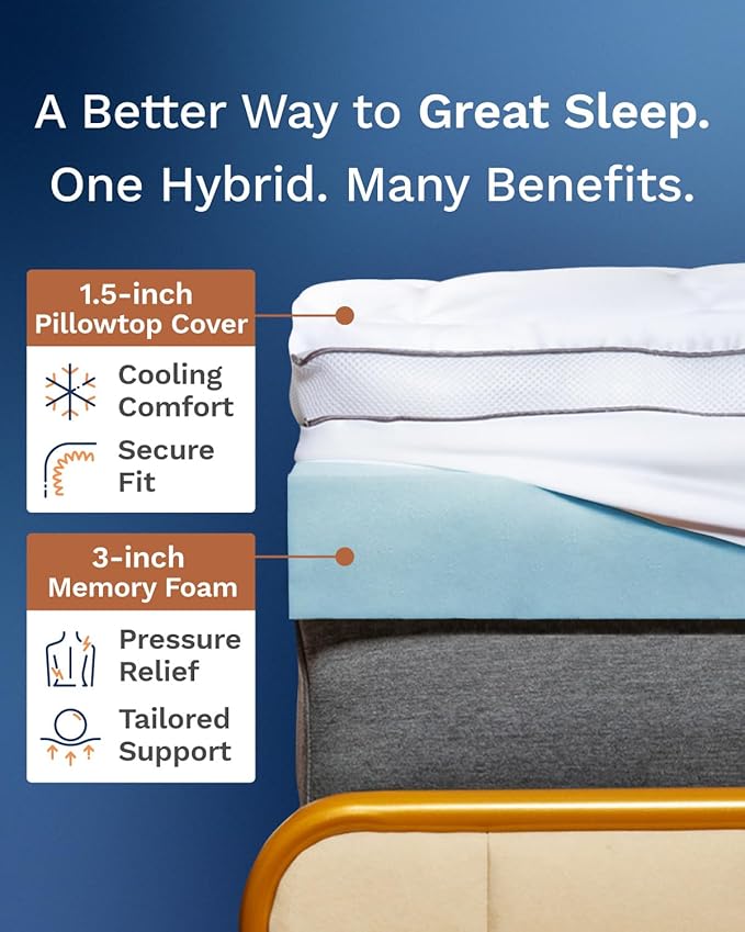 Memory Foam Cooling Mattress - King