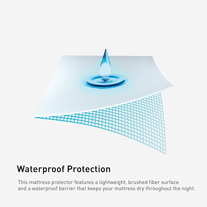 Waterproof Mattress Protector - Full
