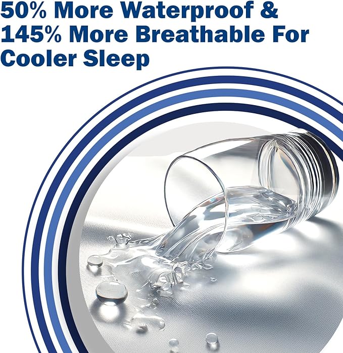 Waterproof Mattress Protector - Full