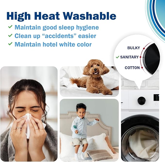 Mattress Protector - Twin