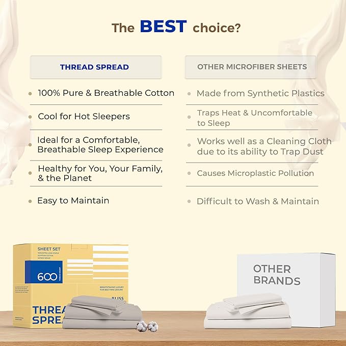 Cooling Bed Sheet Set - Full - 16 in Deep Pocket - 4 Piece