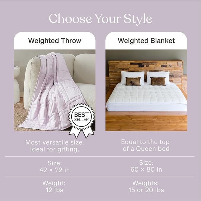 100% Cotton Weighted Blanket
