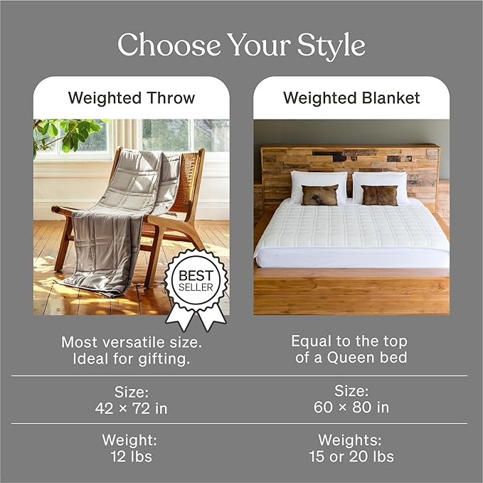 100% Cotton Weighted Blanket