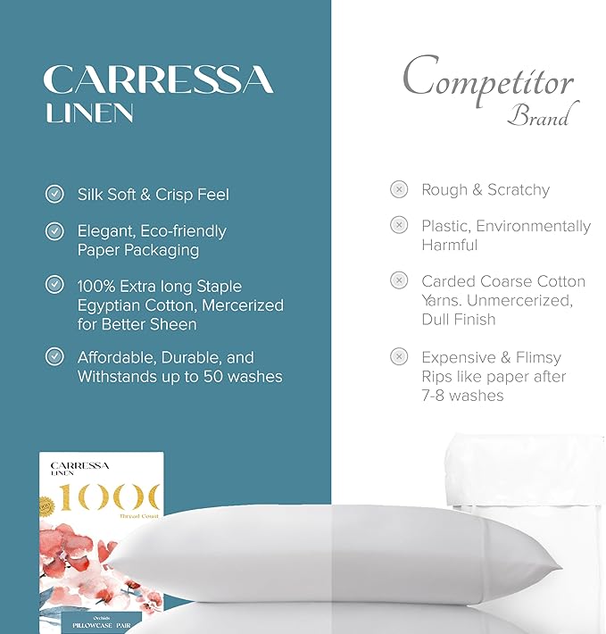 Linen Cooling Pillowcase Set - King - 2 Piece