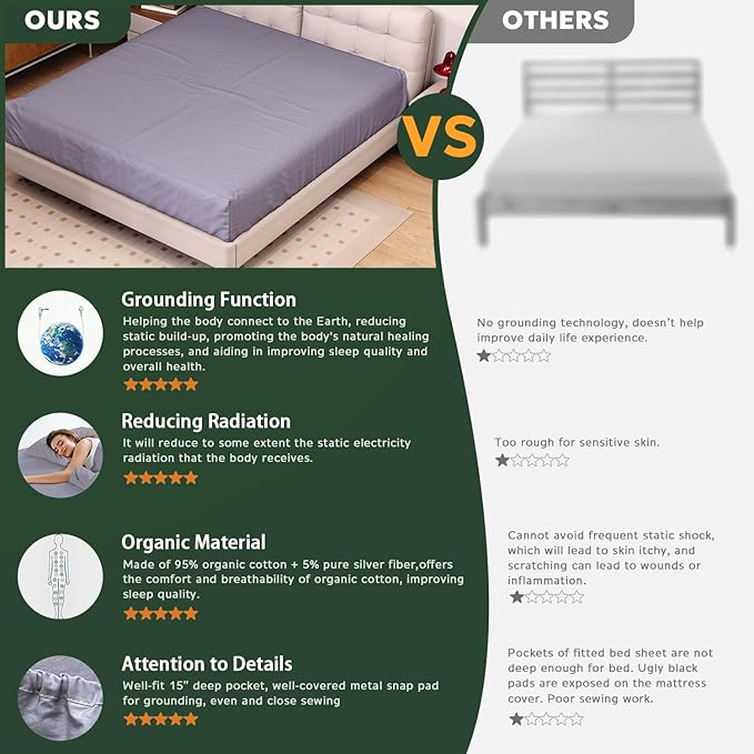 Fitted Sheet - King - 15 in Deep Pocket