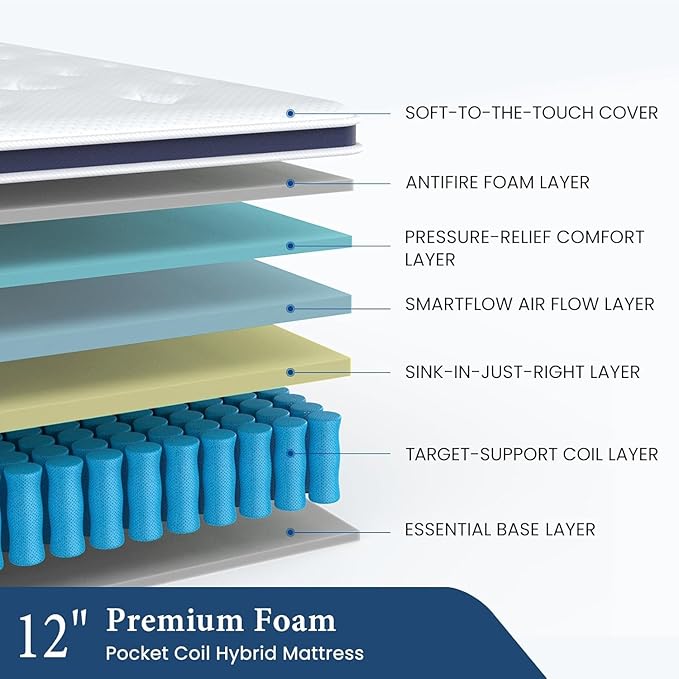 Cooling Mattress - Twin