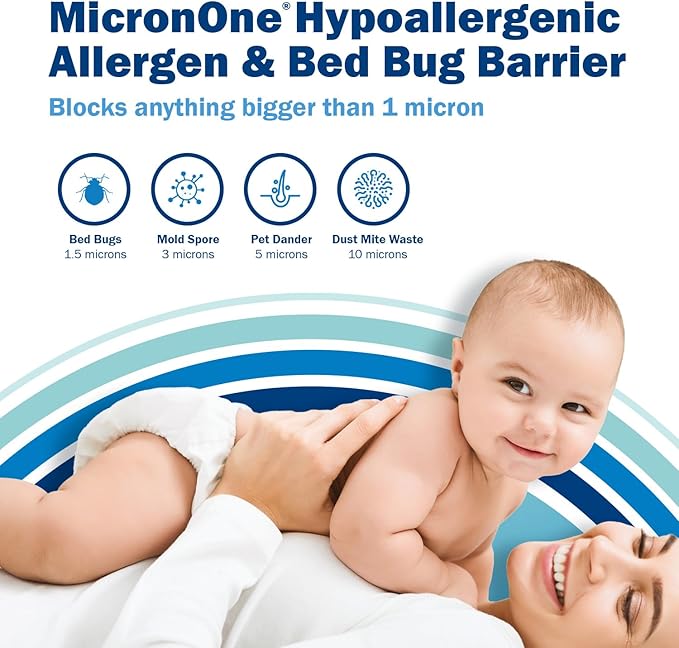 Waterproof Mattress Protector - Twin