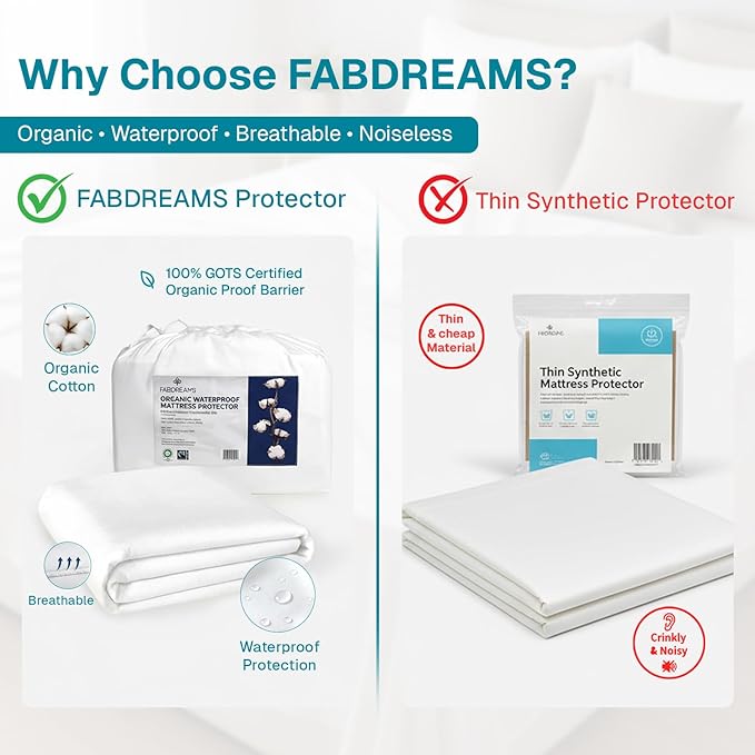 Waterproof Mattress Protector - Full - 17 in Deep Pocket