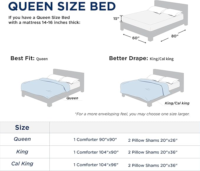 Comforter Set - Queen - 3 Piece