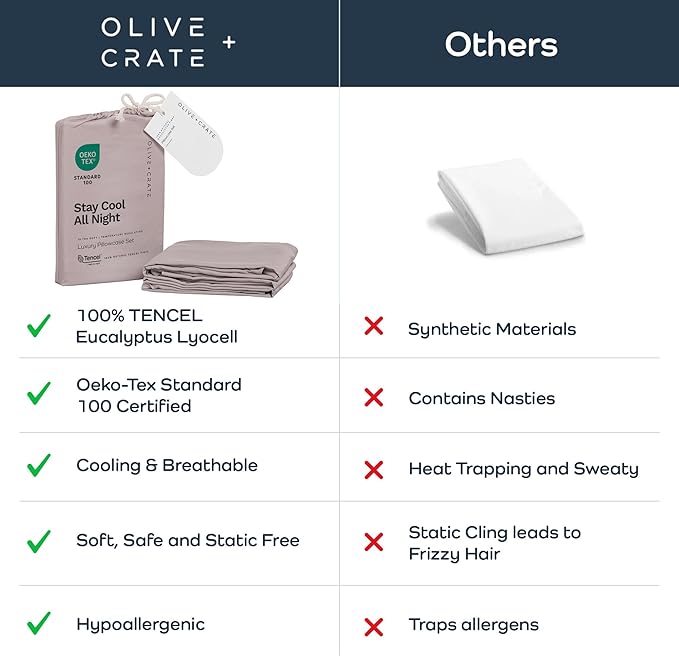 Cooling Pillowcase Set - Queen - 2 Piece