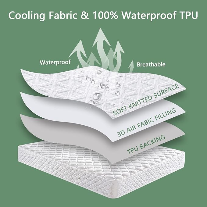 Cooling Mattress Protector - Full