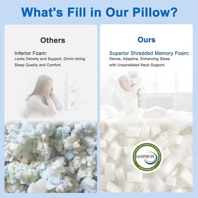 Memory Foam Cooling Bed Pillow - King - 2 Piece